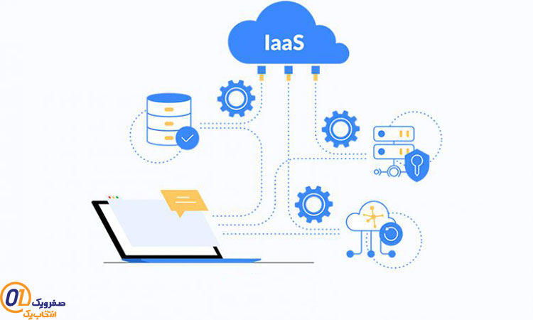 آیا سرویس ابری IaaS قابلیت ارتقا دارد؟