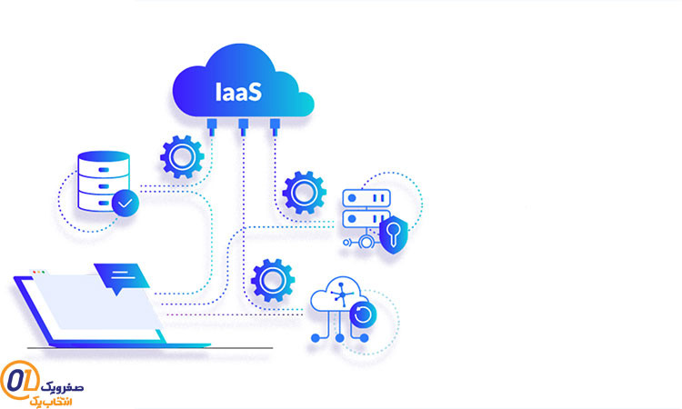 منظور از سرویس ابری Infrastructure as a service (IaaS) چیست؟