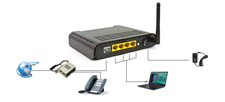 تنظیمات مودم TP LINK
