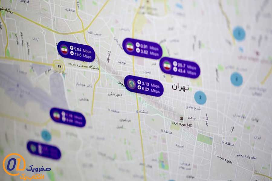 خصوصیات شرکت های اینترنتی