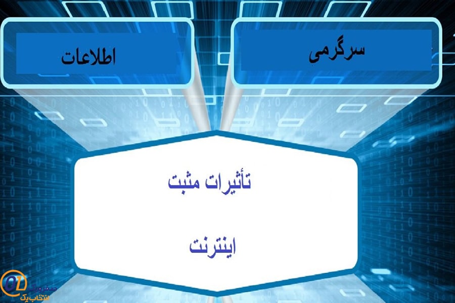 تسهیل بسیاری از فرآیندهای زندگی