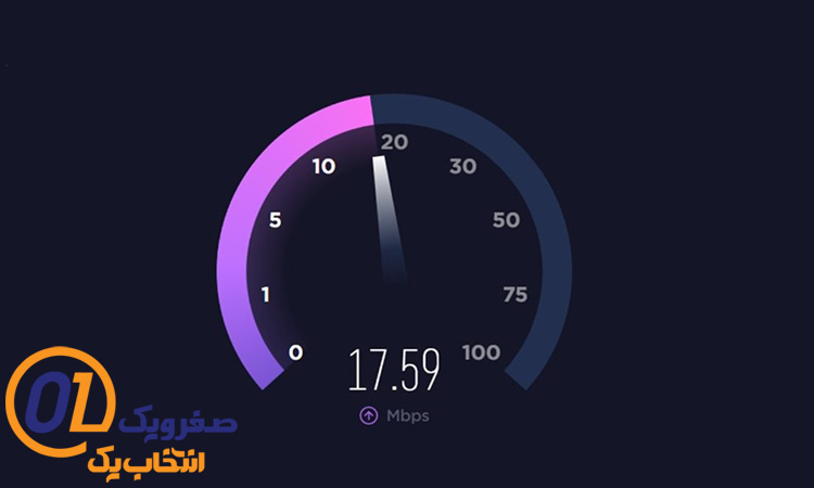 استفاده از مگابیت یک تکنیک بازاریابی