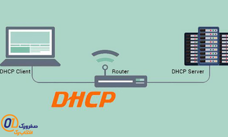 پروتکل DHCP چیست؟