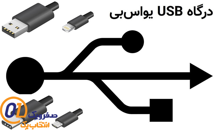 نوع پورت های USB