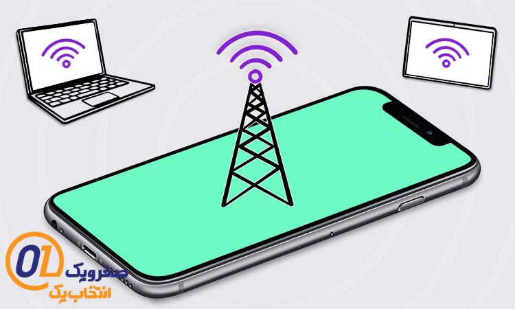 برای هات اسپات کردن به چه چیزهایی نیاز داریم؟