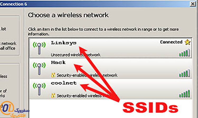 آیا SSID های وای فای حتما باید متمایز باشند؟