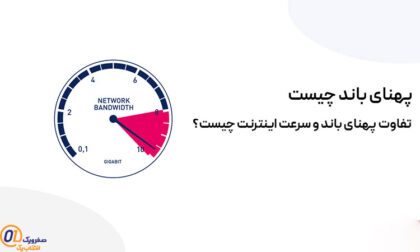 تفاوت پهنای باند با سرعت اینترنت چیست؟ 🌐