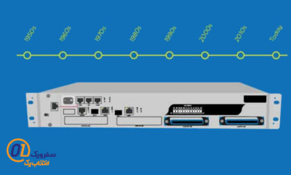 xDSL چیست؟