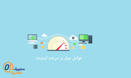 بهترین برنامه افزایش سرعت اینترنت ⚡🌐