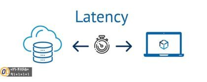 تاثیرتاخیر (latency) روی اینترنت سازمان ها
