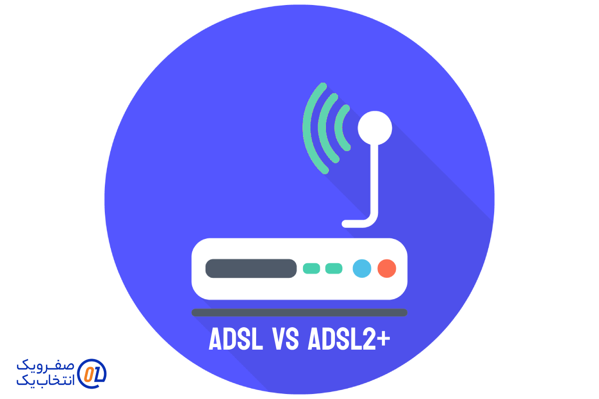 +ADSL2