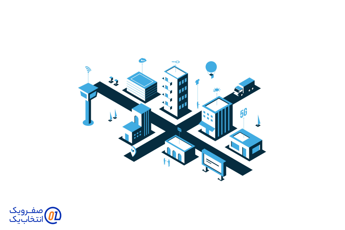  تکنولوژی‌های اینترنت اشیاء (IoT) و اتصالات 5G 