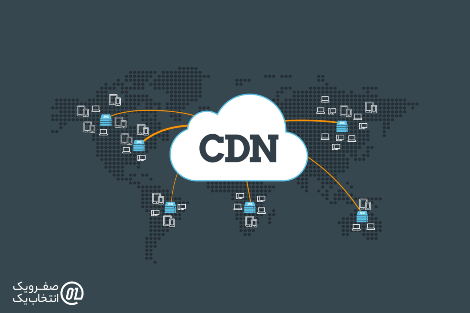 چگونه تأثیر CDN ها بر تست سرعت اینترنت را تحلیل کنیم؟