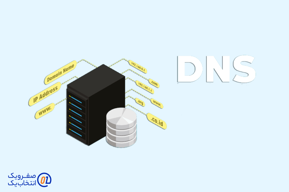 تنظیمات DNS