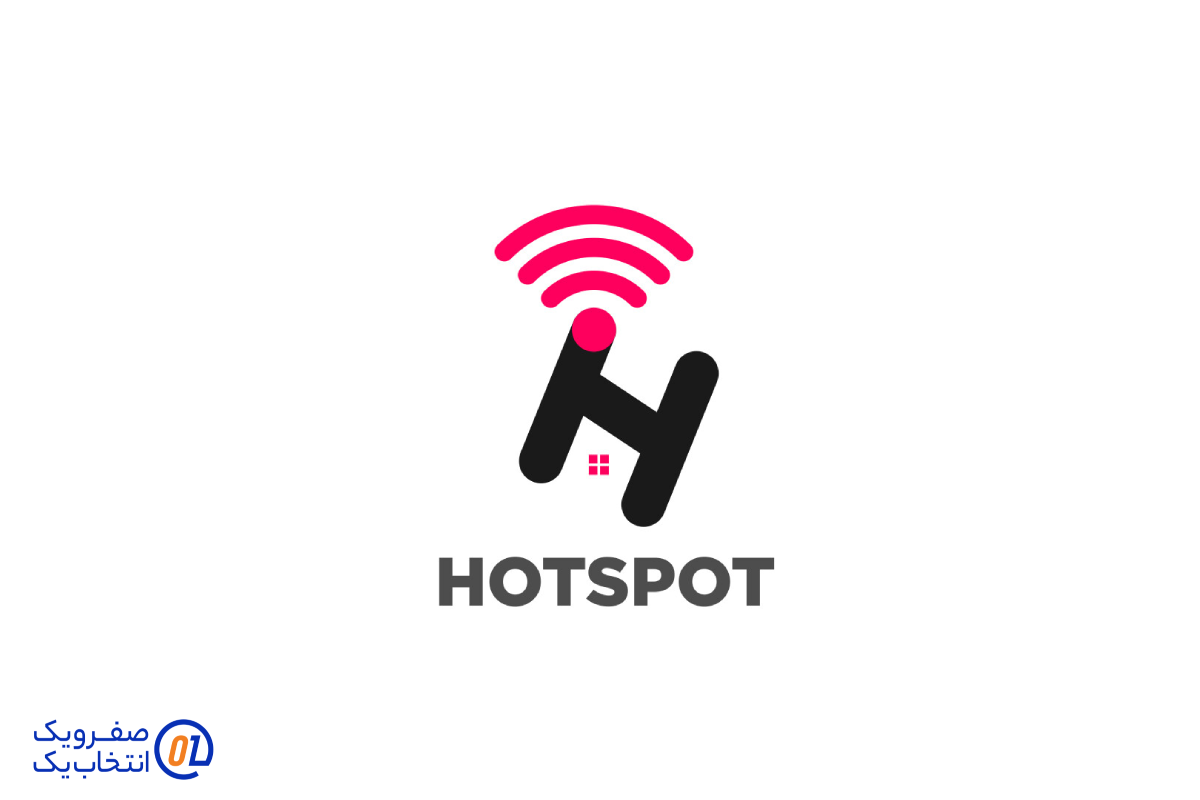 Hotspot 