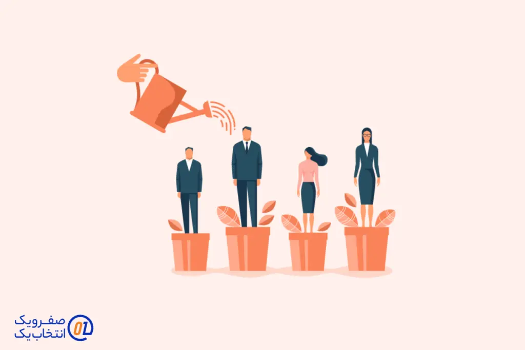آموزش نیروی انسانی