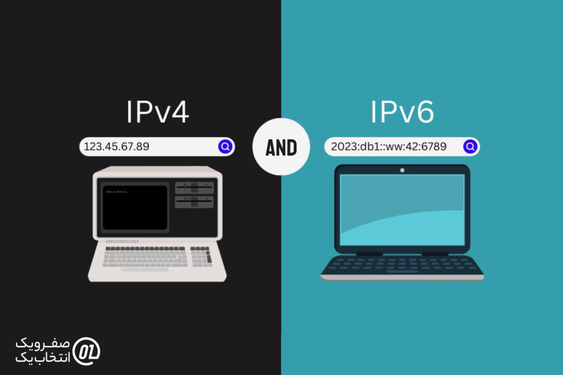 تفاوت نتایج تست سرعت در پروتکل‌ های IPv4 و IPv6
