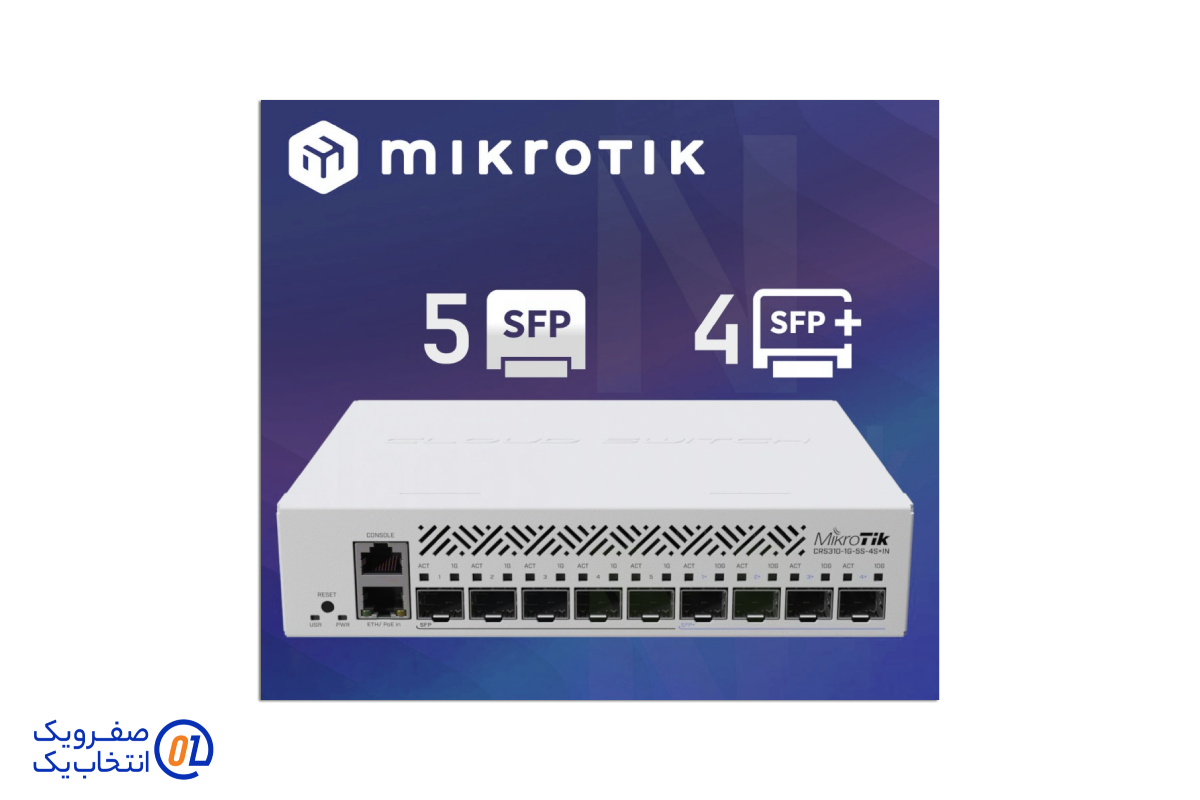 سرورهای مجازی MikroTik Cloud Router 