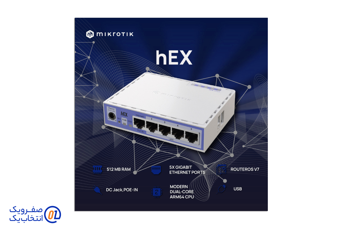 سرورهای مجازی MikroTik hEX 