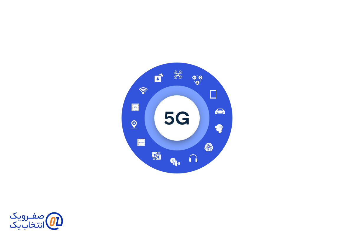 کاربردهای 5G