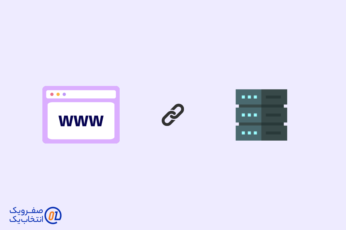 اتصال دامنه به هاست