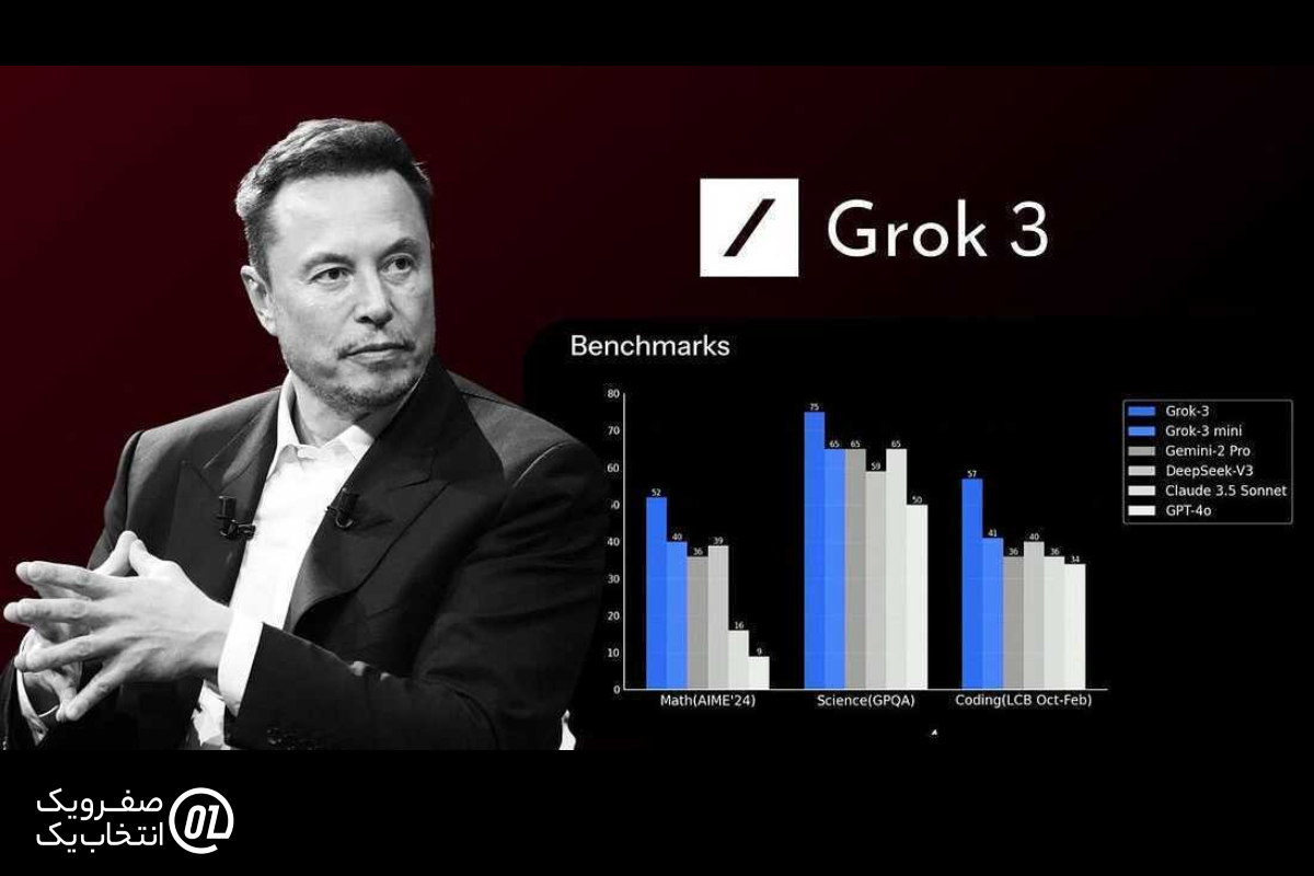 مروری بر مدل Grok 3
