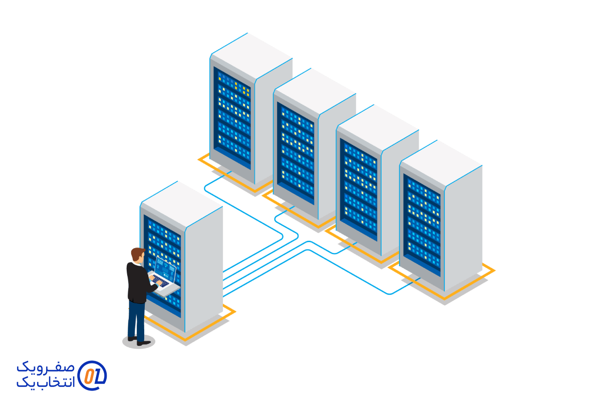 اهمیت مرکز داده برای خرید کولوکیشن