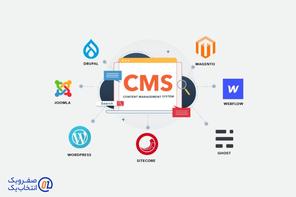 نصب سیستم مدیریت محتوا (CMS)