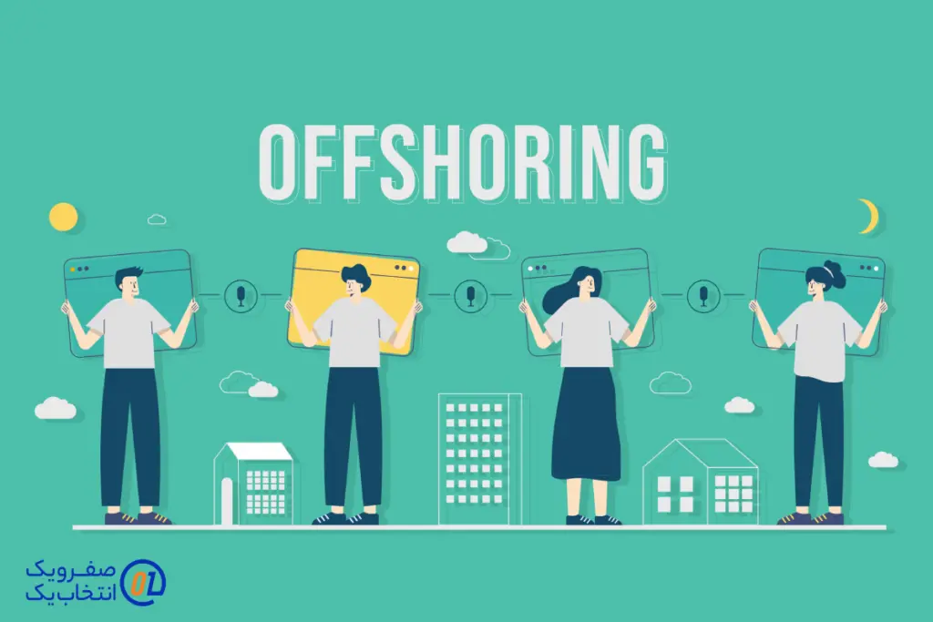 Offshoring