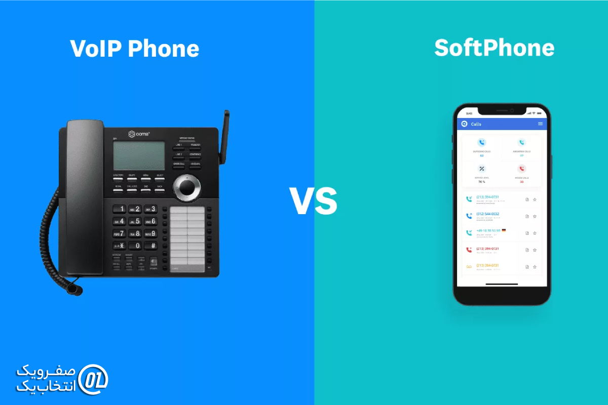 نرم‌ افزارهای تلفن (Softphone) 