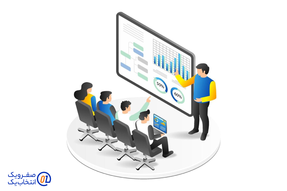 مناسب برای توسعه‌ دهندگان و کسب‌ و کارها