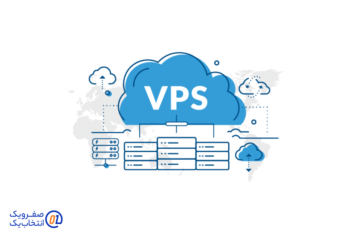 سرور مجازی (VPS - Virtual Private Server)