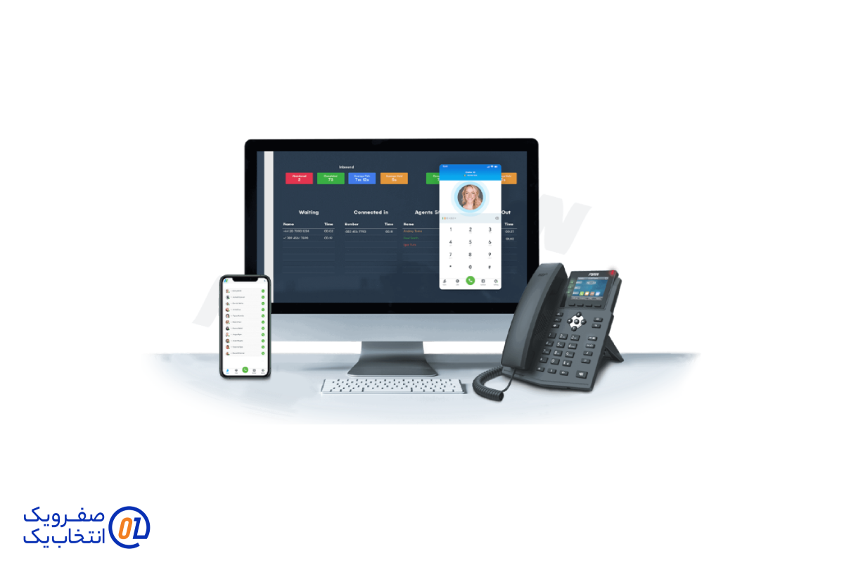 اپلیکیشن ویپ (نرم‌ افزار VOIP)