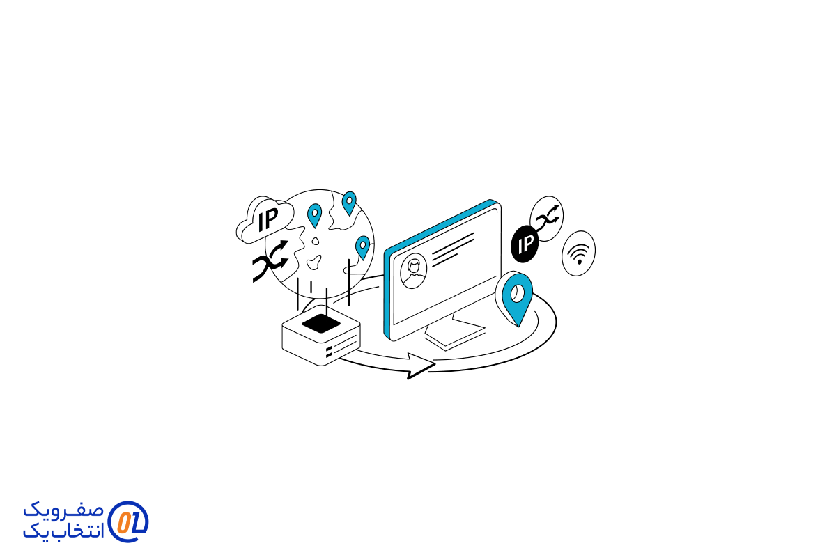 ip اختصاصی