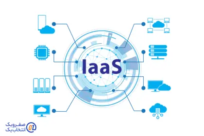 زیرساخت به عنوان سرویس (IaaS) به چه معناست؟