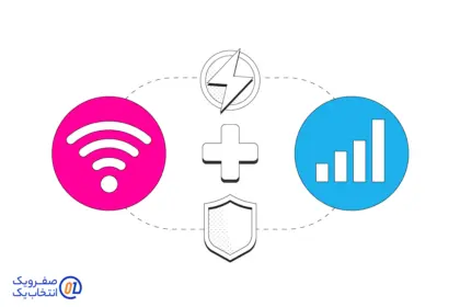 تفاوت اینترنت adsl با اینترنت موبایل (3g/4g)