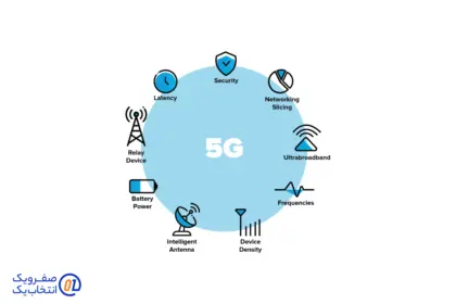 مزایای اینترنت 5G چیست؟