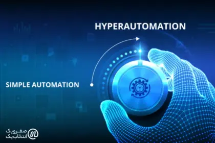 همه چیز در مورد اتوماسیون پیشرفته با Hyperautomation