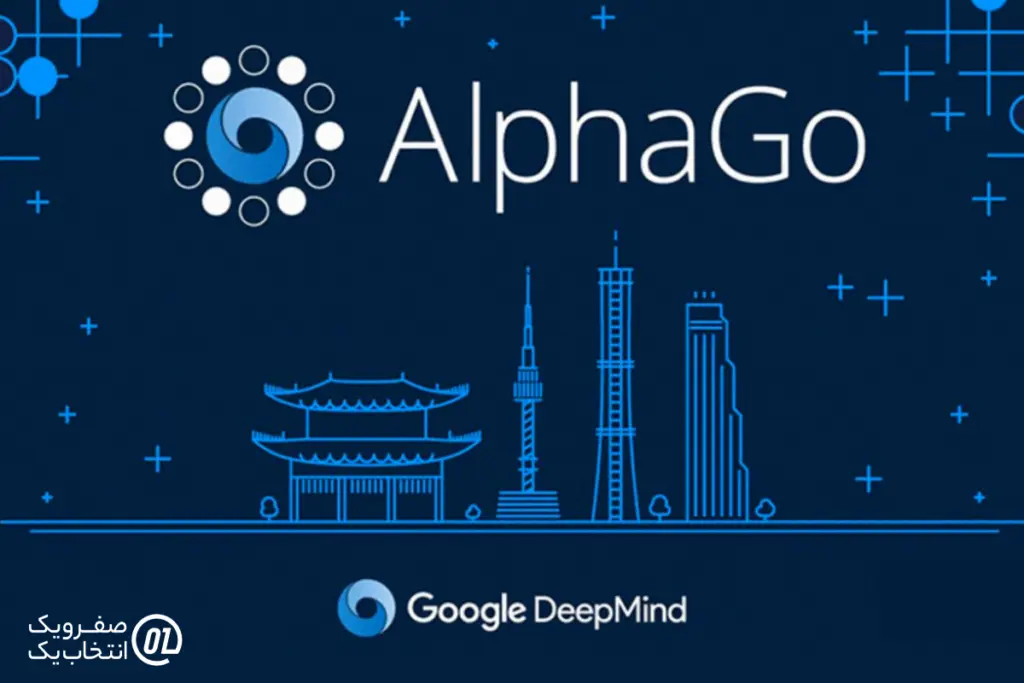 AlphaGo