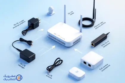 تجهیزات اولیه مورد نیاز TD-LTE 