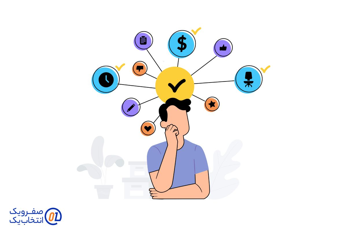 ملاحظات پیش از انتخاب