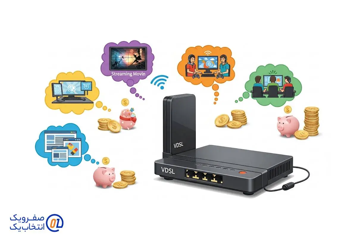 آیا VDSL صرفه اقتصادی دارد؟ بررسی هزینه‌ها و ارزش در برابر هزینه