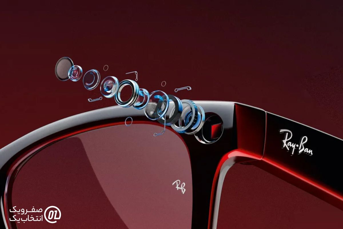 Ray-Ban Meta