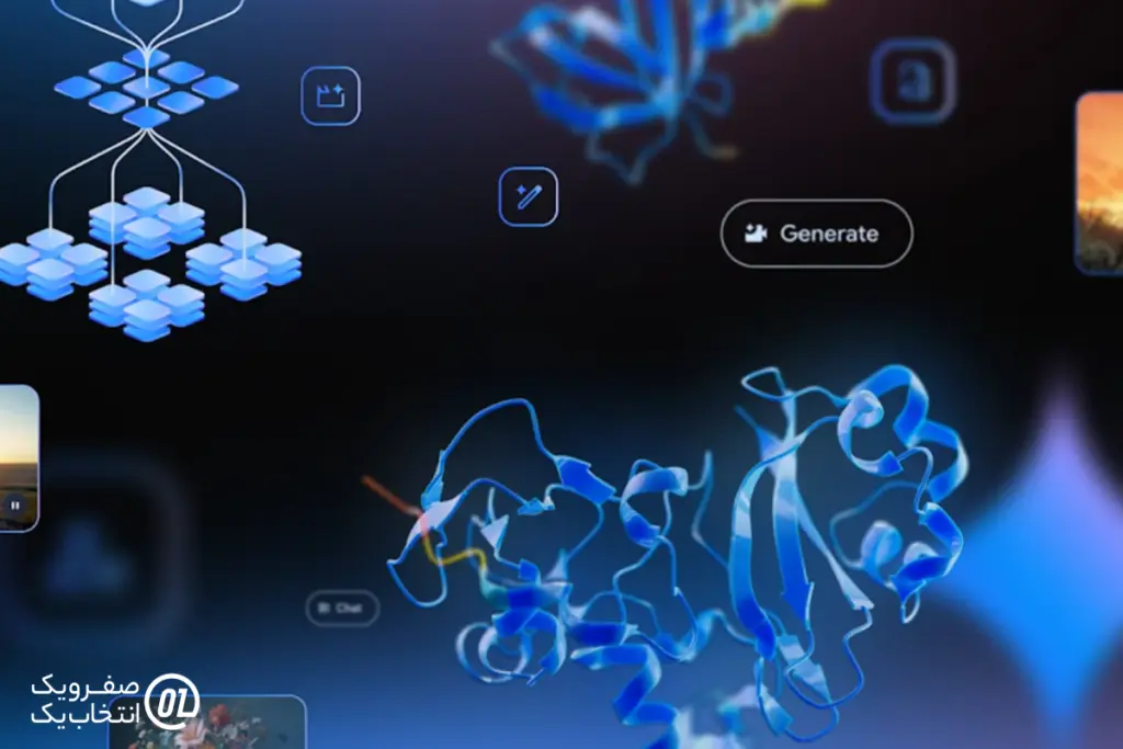 آینده DeepMind