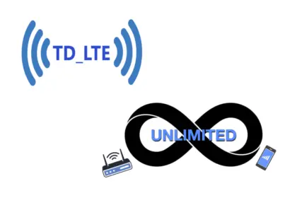 اینترنت نامحدود سازمانی در مقابل TD-LTE: کدام برای شرکت شما مناسب تر است؟