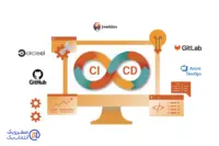 DevOps، CI/CD و فراتر از آن: تکامل پایپ‌لاین در معماری سازمانی امروز
