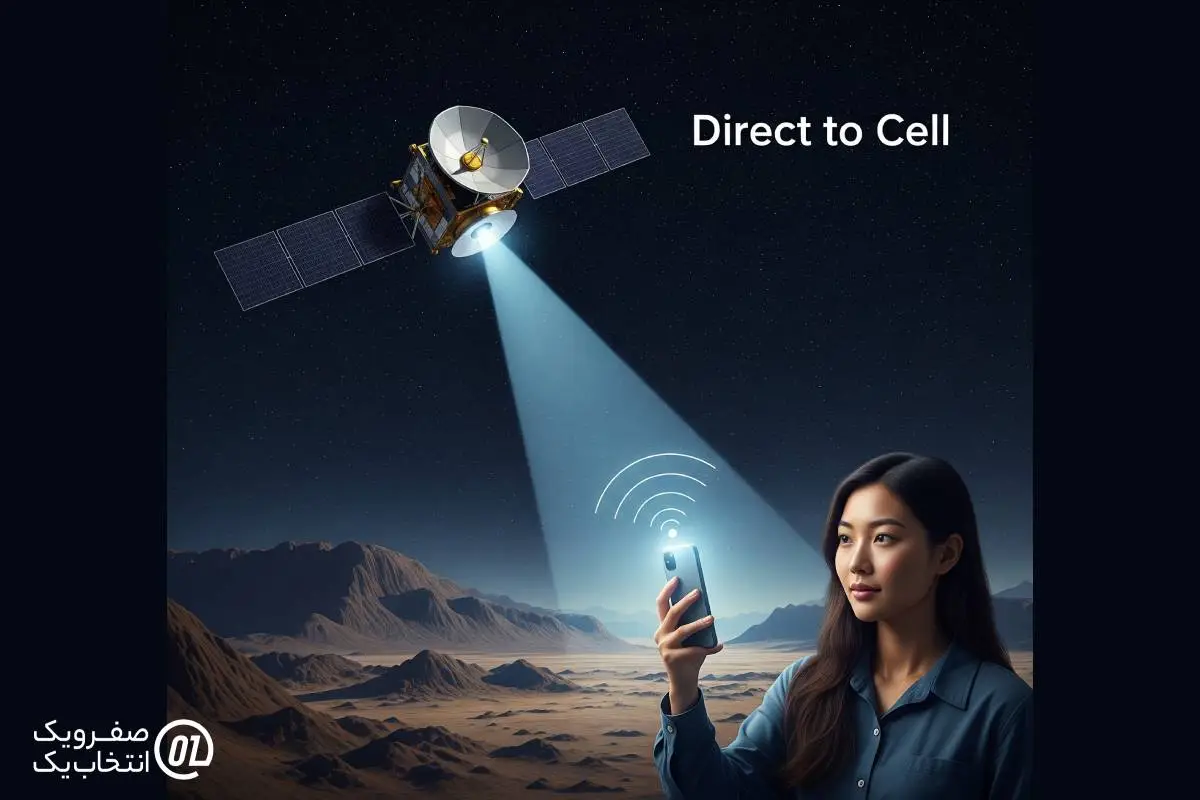 Direct to Cell