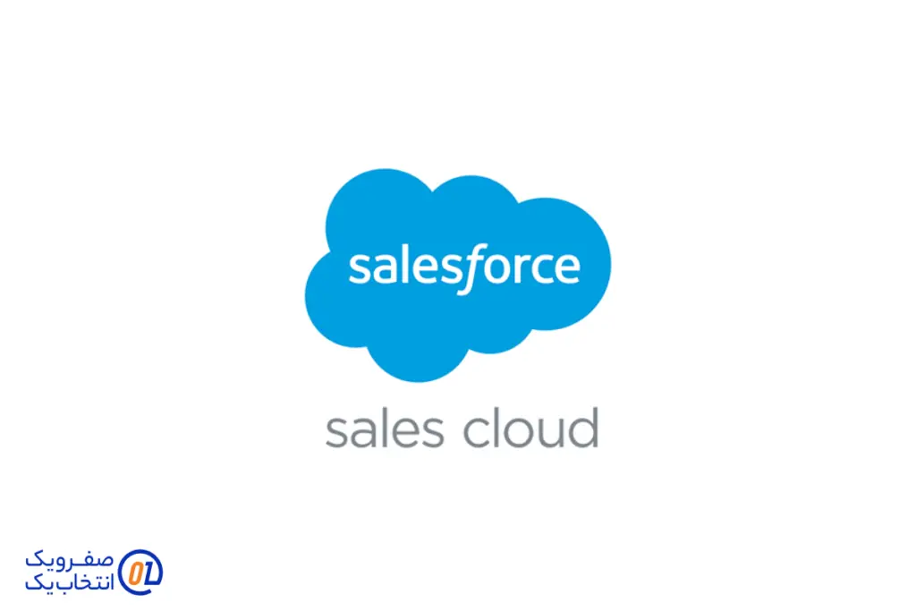 Salesforce Sales Cloud