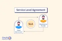 SLA یا توافق‌ نامه سطح خدمات در پهنای باند اختصاصی چیست و چرا اهمیت دارد؟