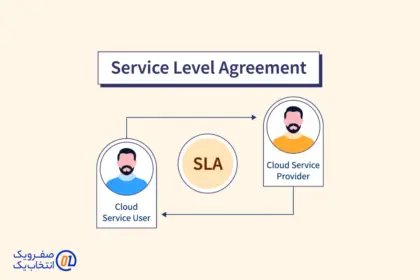 SLA یا توافق نامه سطح خدمات در پهنای باند اختصاصی چیست و چرا اهمیت دارد؟